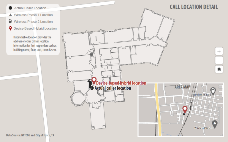 Call Location Detail|Pilot-Project-Infographic